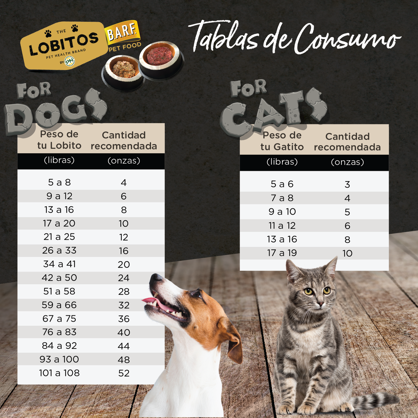 Lobitos de 16oz para Perros