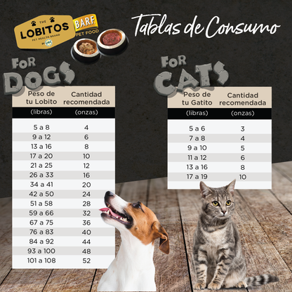 Lobitos de 16oz para Perros